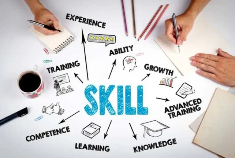 Skill Development Programs: Unlocking Career Growth and Opportunities Skill Development Programs: Unlocking Career Growth and Opportunities