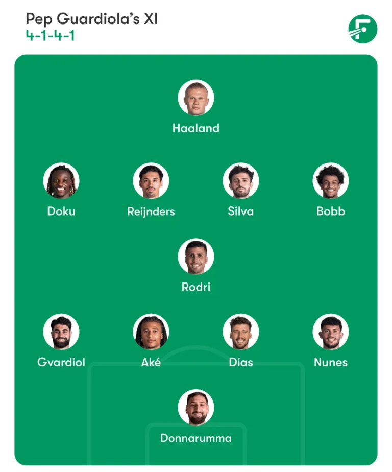 FC Lineup Prediction Today: Expert Insights & Surprises FC Lineup Prediction Today: Expert Insights & Surprises