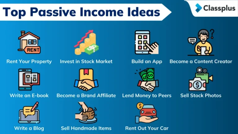 Passive Income Business Ideas: Unlock Financial Freedom Passive Income Business Ideas: Unlock Financial Freedom